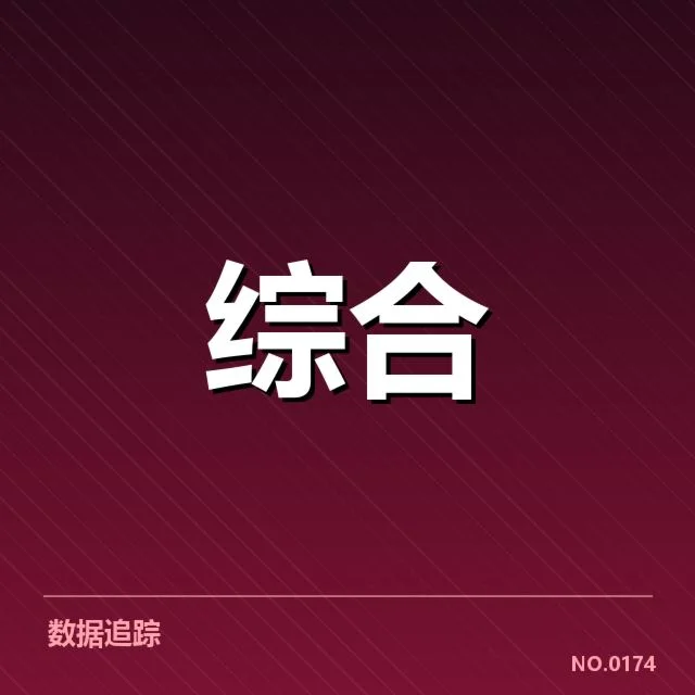 最新赛事数据库中确认的青训项目情况